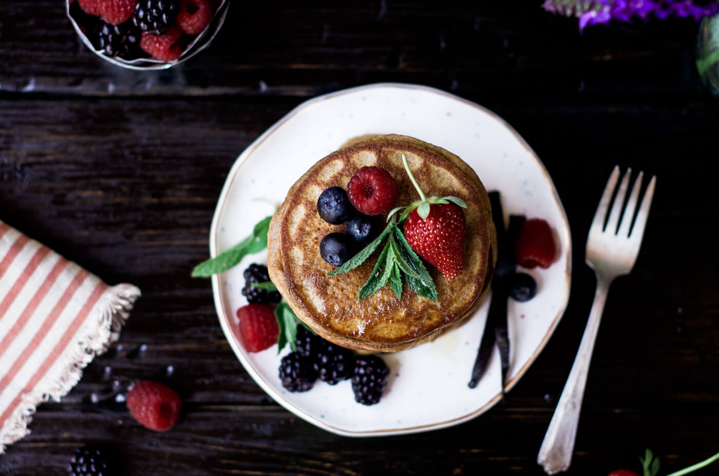 Permissions and Copyright